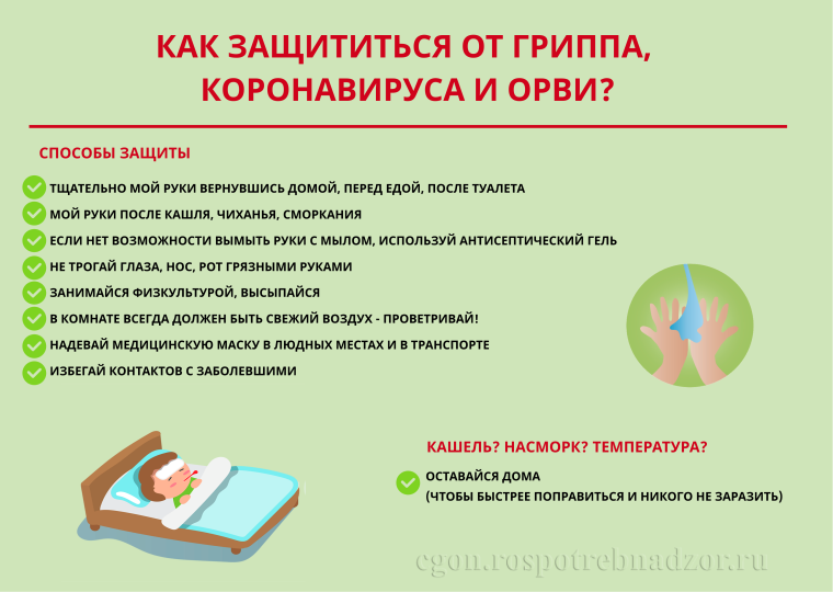 Профилактика гриппа и ОРВИ и новой короновирусной инфекции.