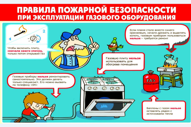 Безопасное обращение с газом в быту.
