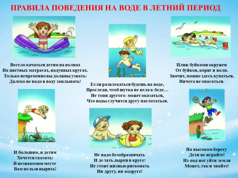 Правила поведения на воде.
