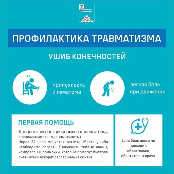Профилактика травматизма.